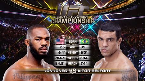 jones tapology|Jon Jones vs. Vitor Belfort, UFC 152 .